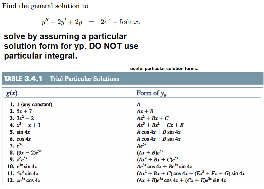 Find the general solution to y" - 2y + 2y =