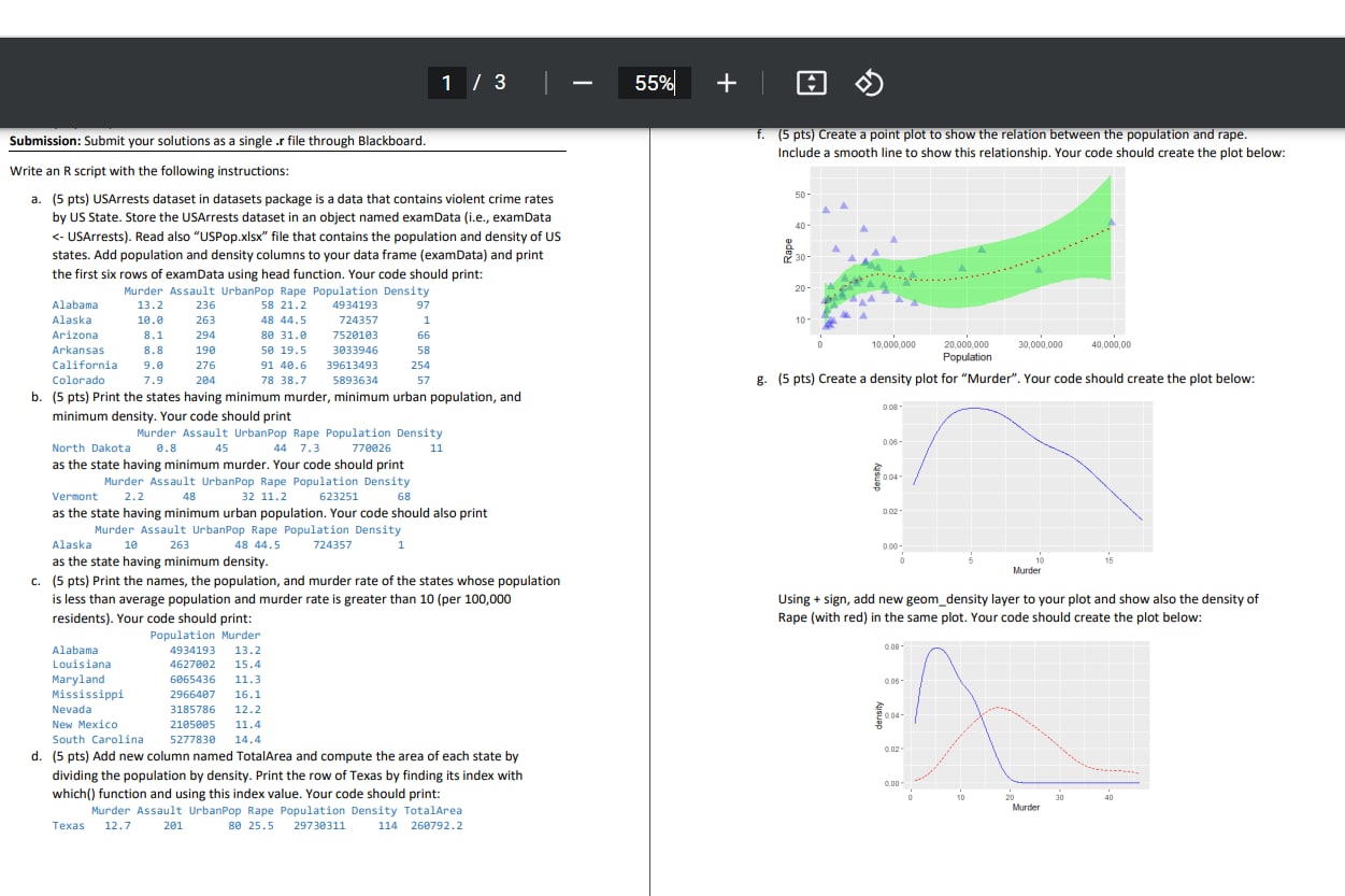  1 / 3 - 55% + Submission: Submit your solutions as