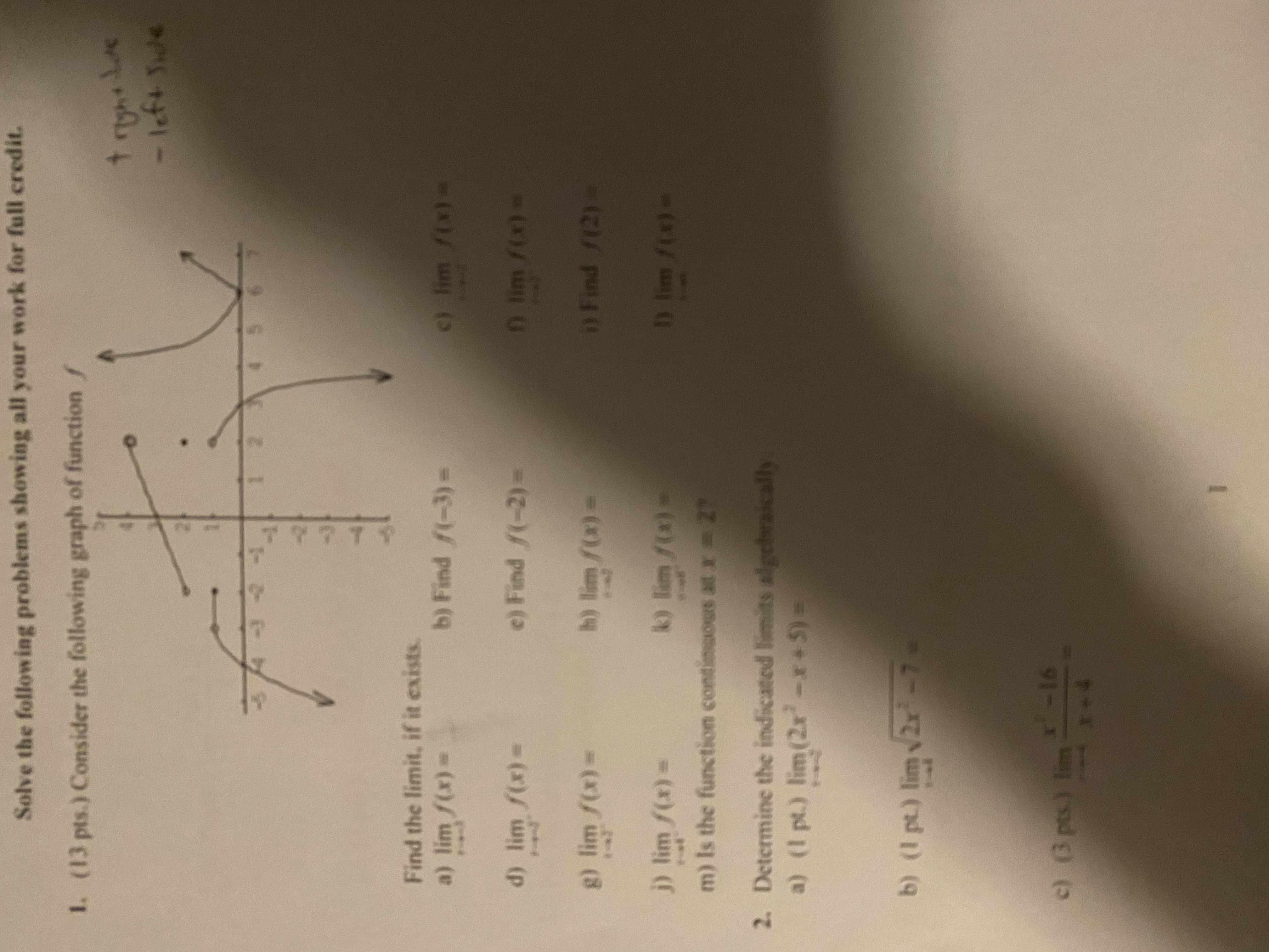 1. (13 pts.) Consider the following graph of function / + right