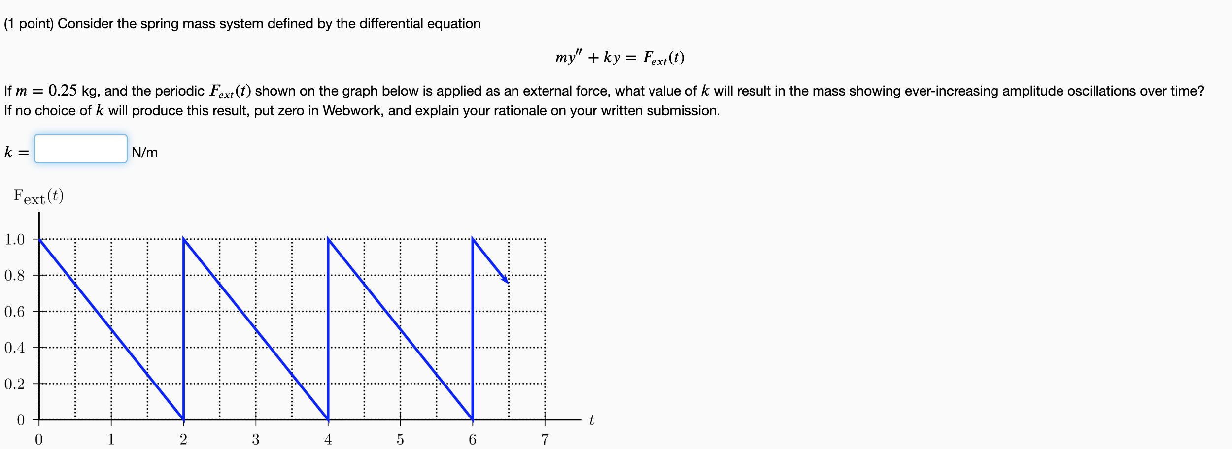 equation m\" + ky = Ema) If m = 0.25 kg, and
