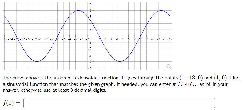 -9 -8 -7 /6 -5 -4 -3 -2 4 6 7 /8