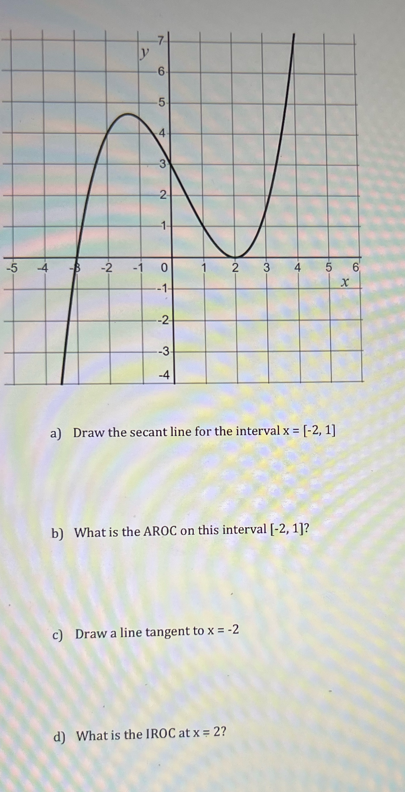  V 6 5 4- 3 2 5 -4 -2 -1 0
