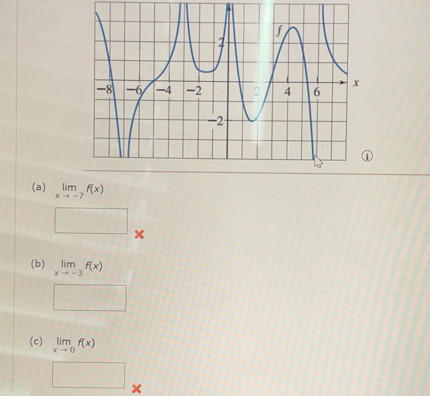  -8 - 6 -4 -2 X 2 4 -2 (a) lim
