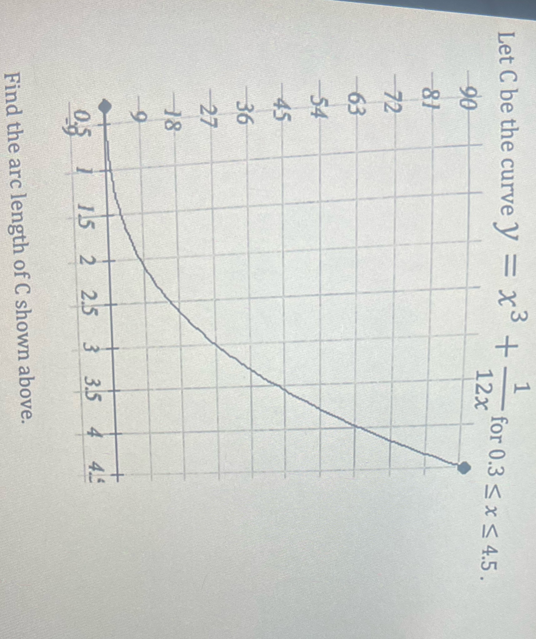 Pls help. Please make it as clear/ non- confusing as possible. Thanks.