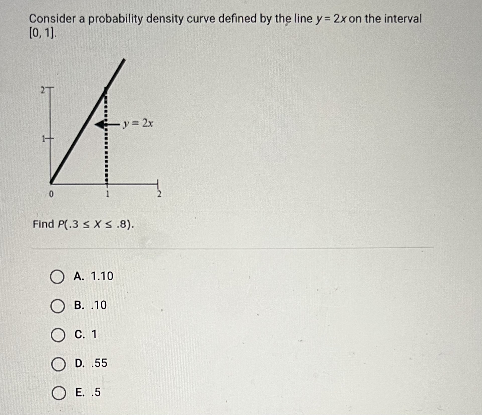 2x on the interval [0, 1]. y = 2x Find P(.3 5