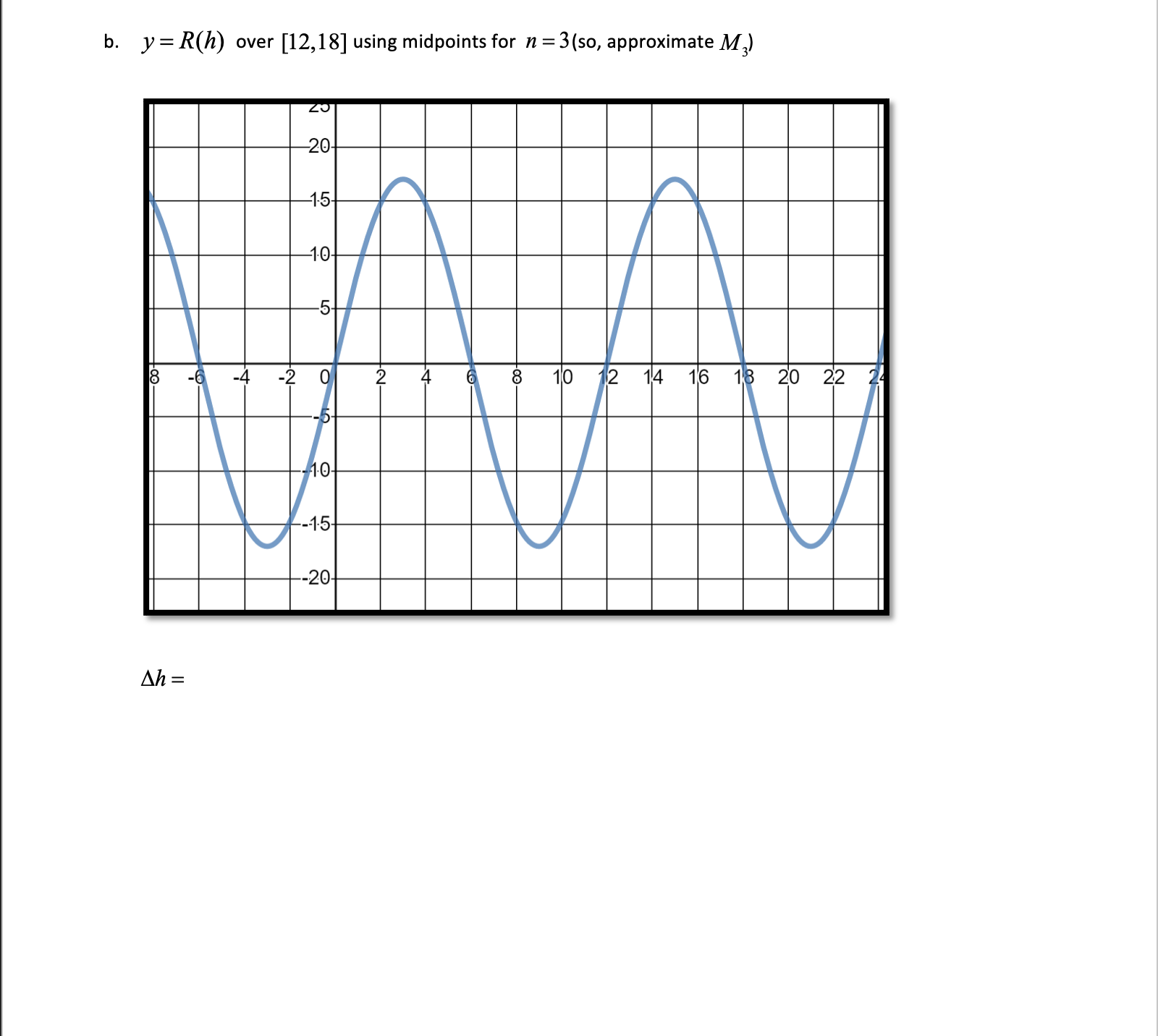 b. y = R(h) over [12, 18] using midpoints for n approximate