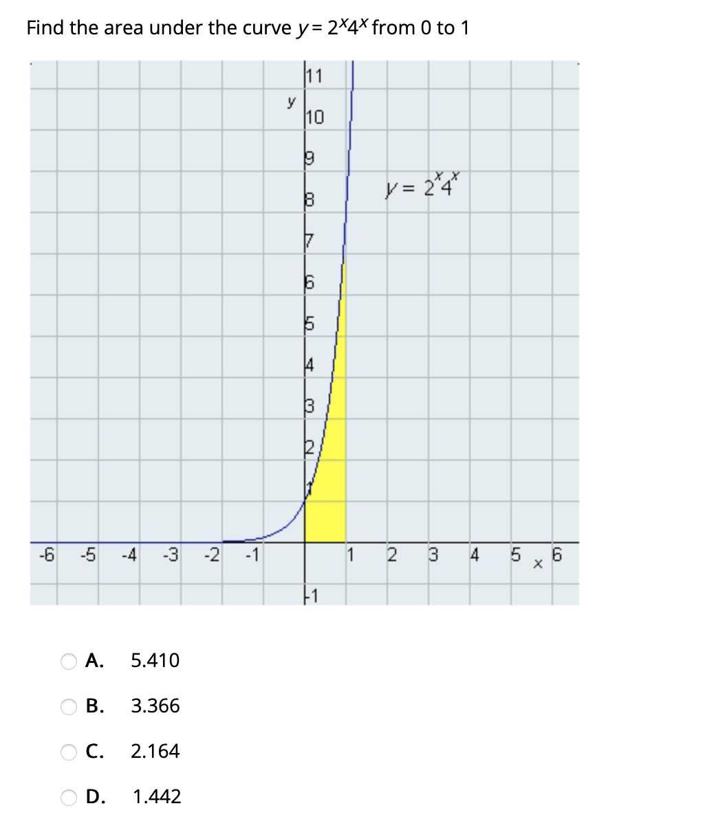 answer. Evaluate the integral | 42x 4-xox O A. 16* +C 2