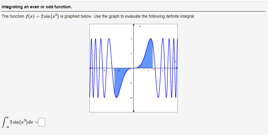  Integrating an even or odd function. The function f(x) = 2