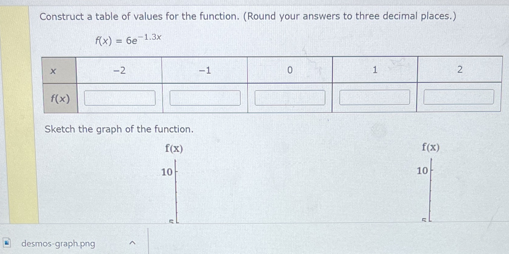 Construct a table of values for the function. (Round your answers