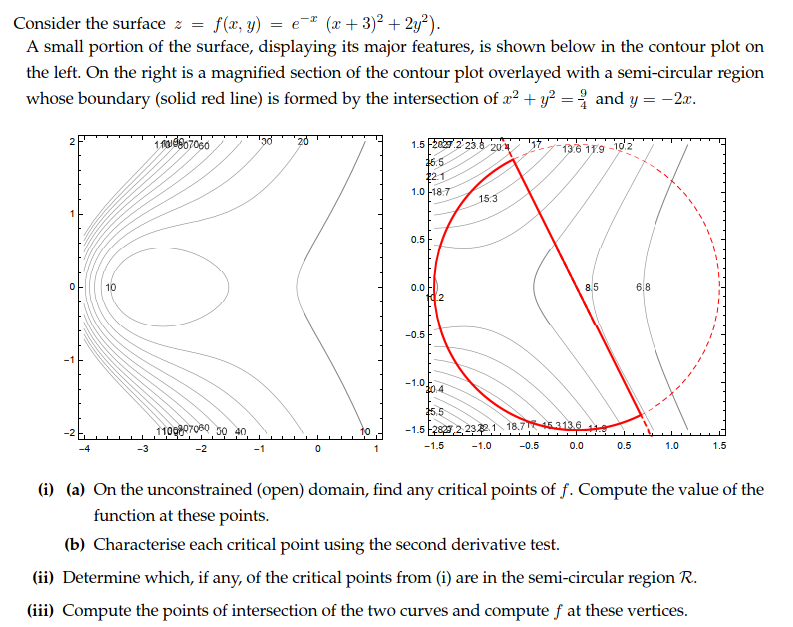 Please provide the full solution thansk! Consider the surface = = f(x,