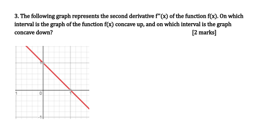 ]. 1. A function fis given by its graph. Find the intervals