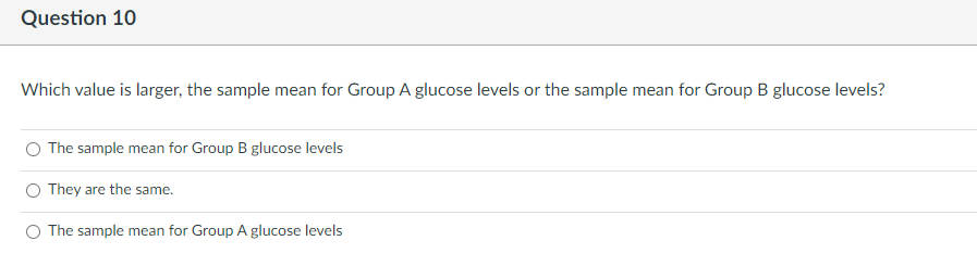 0 The sample mean for Group B glucose levels 0 Thev are