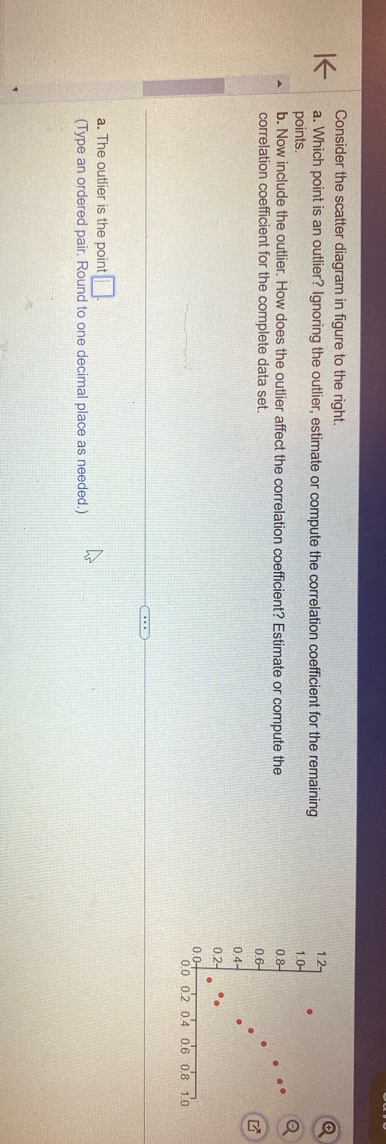 Please help answer A and B Consider the scatter diagram in figure