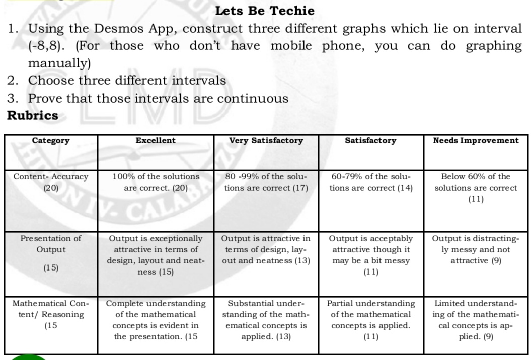 1. Using the Desmos App, construct three different graphs which lie on