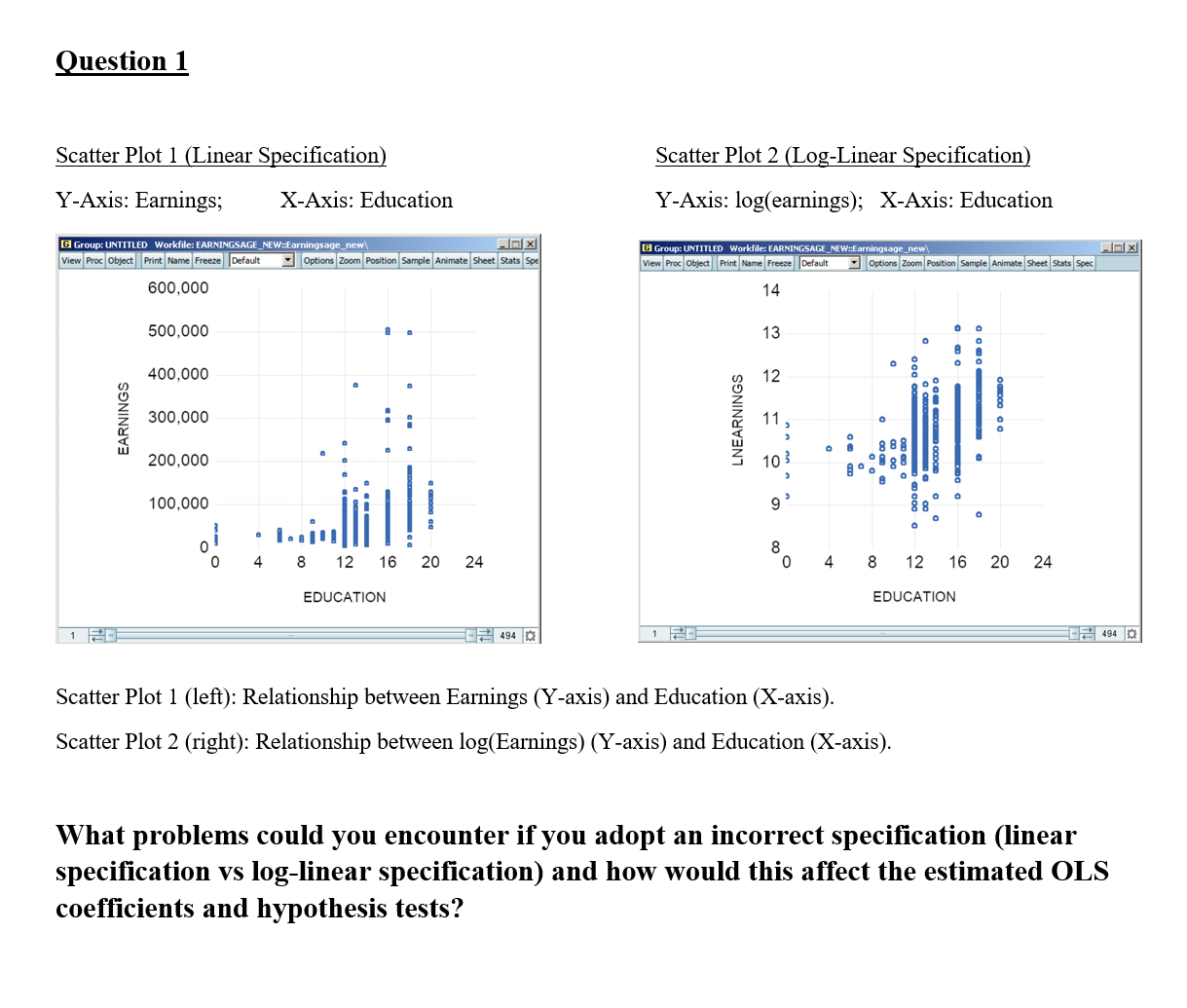Ouestion 1 Scatter Plot I (Linear Specification) Y-Axis: Earnings; X-Axis: Education Vi