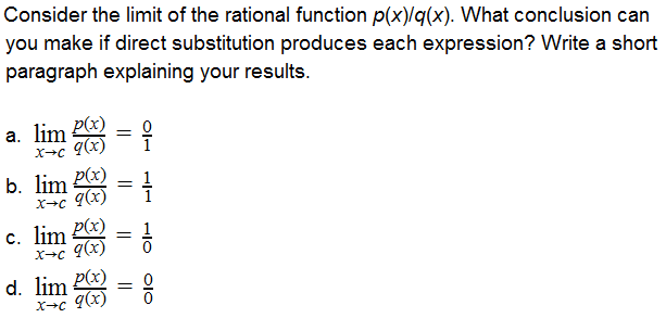 make if direct substitution produces each expression? Write a short paragraph explaining