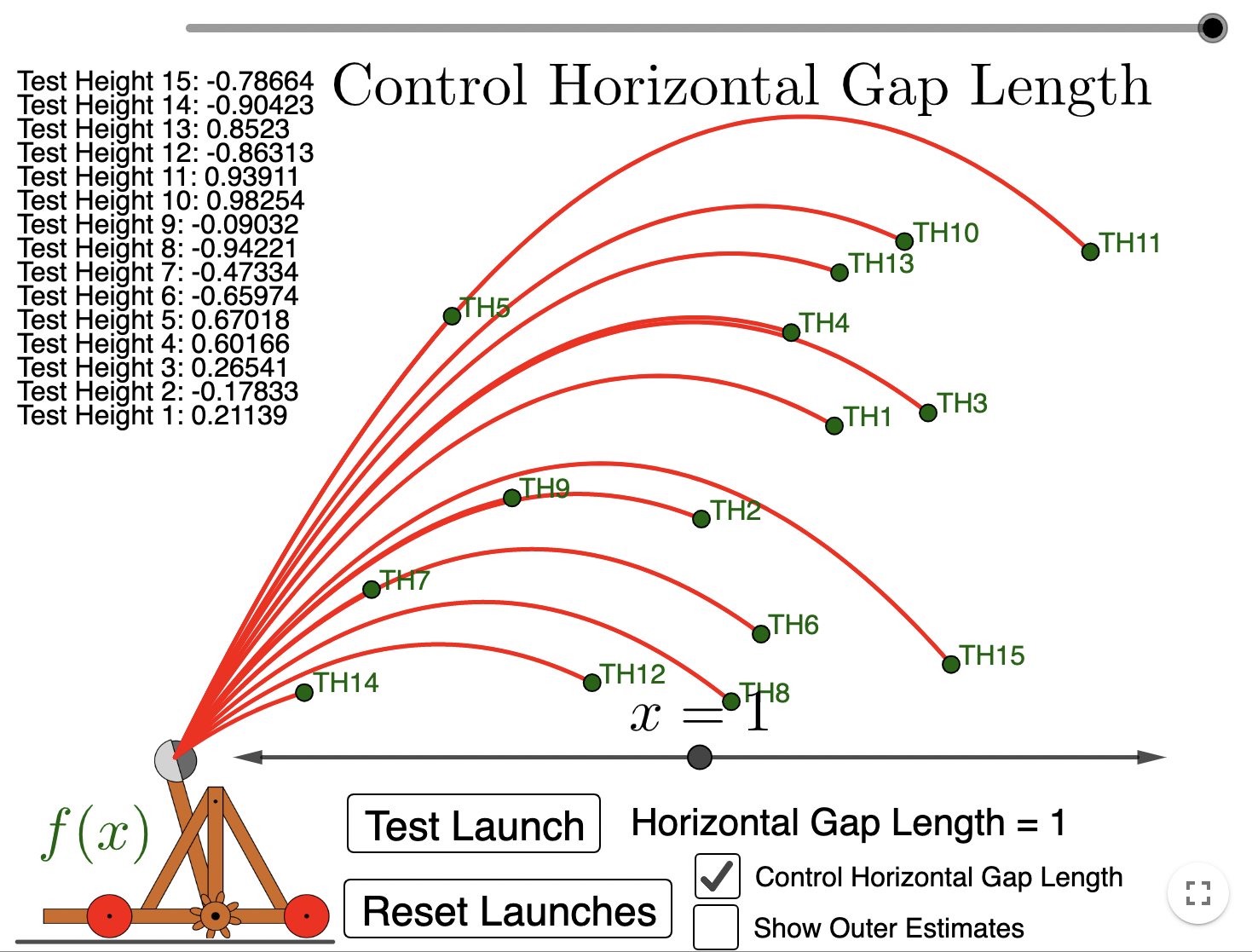 lengths. I kept x = 1 for all the tests. I really