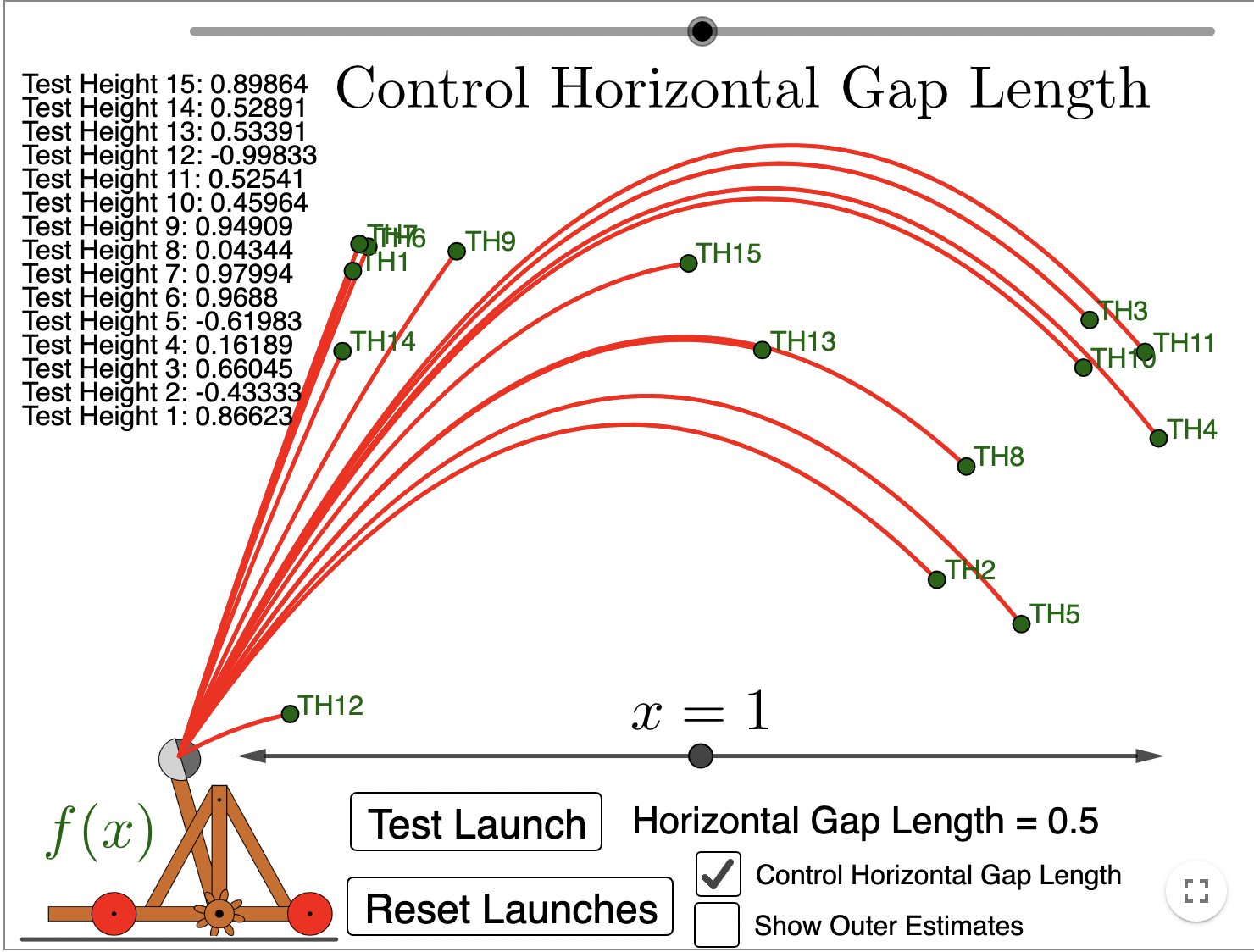 determine if there is limits. How to determine the limit if it