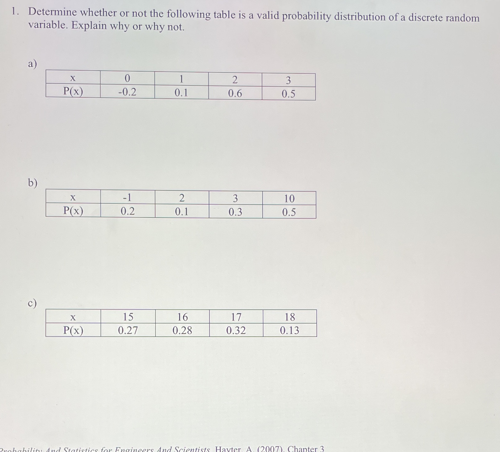 1 how do I know if it's a yes or a no