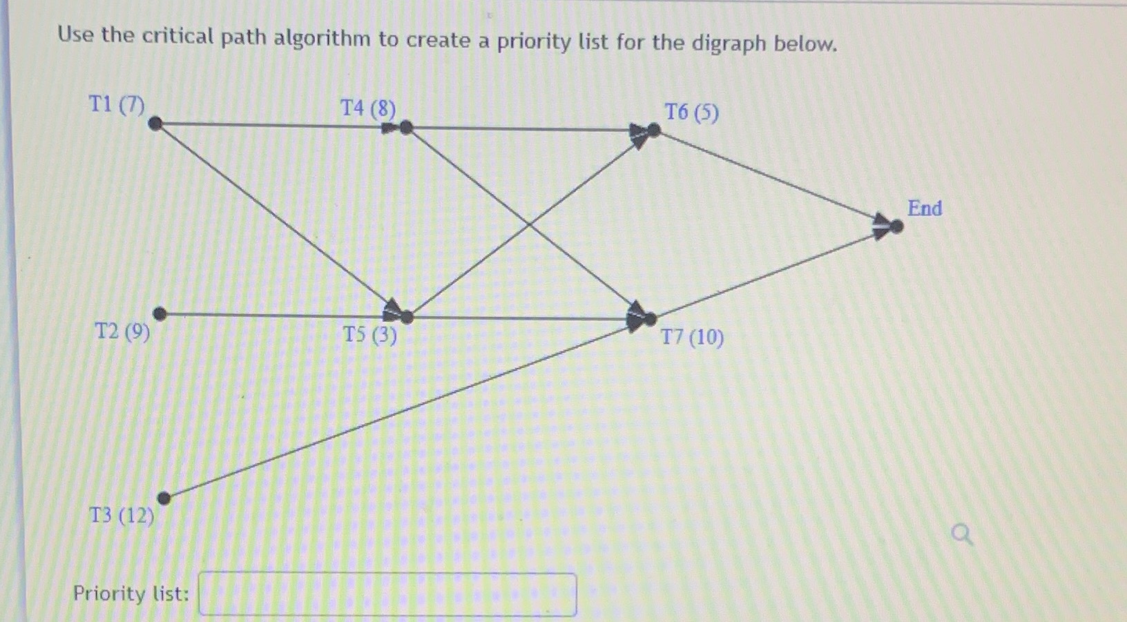 Use critical path algorithm to create a priority list below. Use the