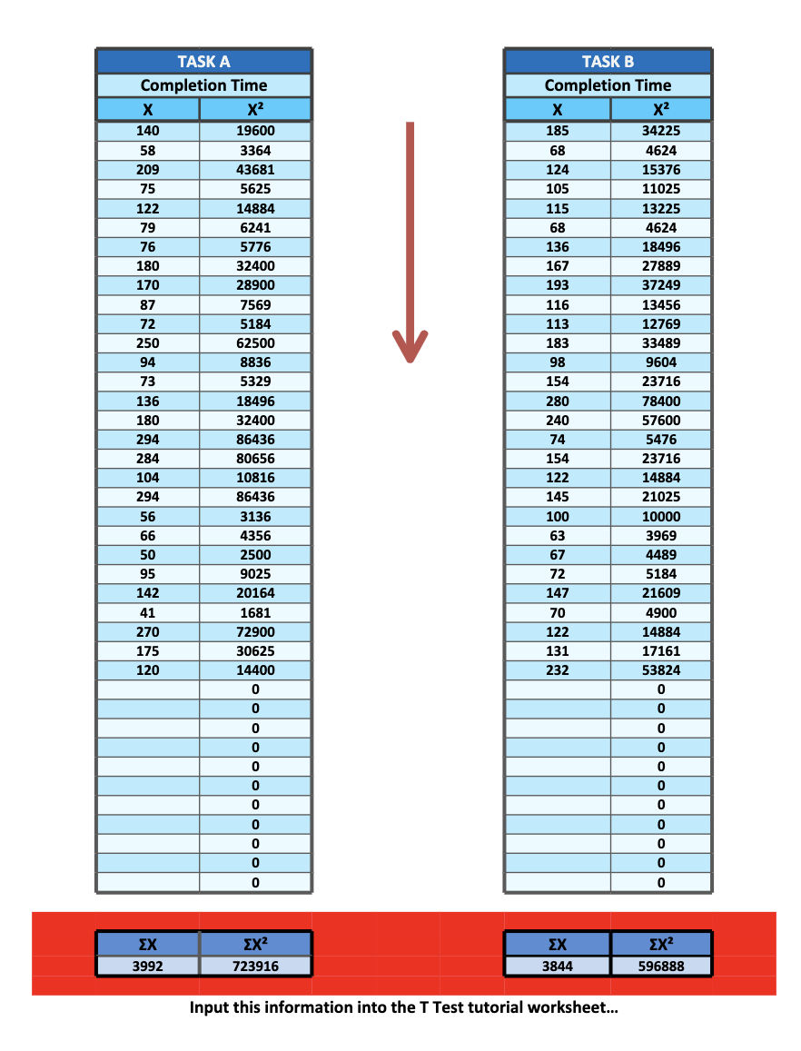 59 76 136 19 180 167 20 170 193 87 116 72