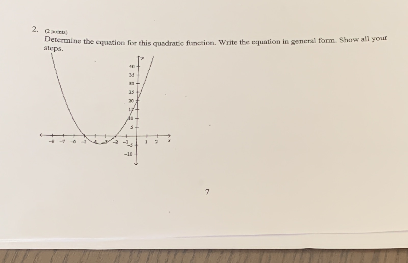  2. (2 points) Determine the equation for this quadratic function. Write