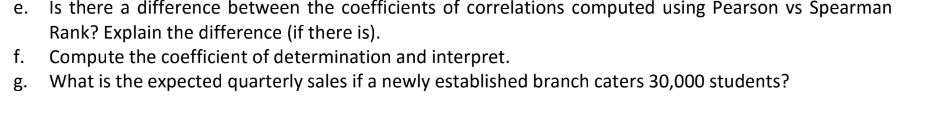 Compute the coefficient of determination and interpret. g. What is the expected