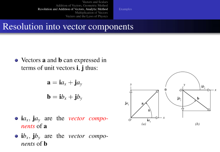more dimensions In Use analytical method: resolving A the vectors into components