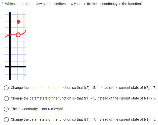 function is continuous O The function has an infinite discontinuity2. Which statement