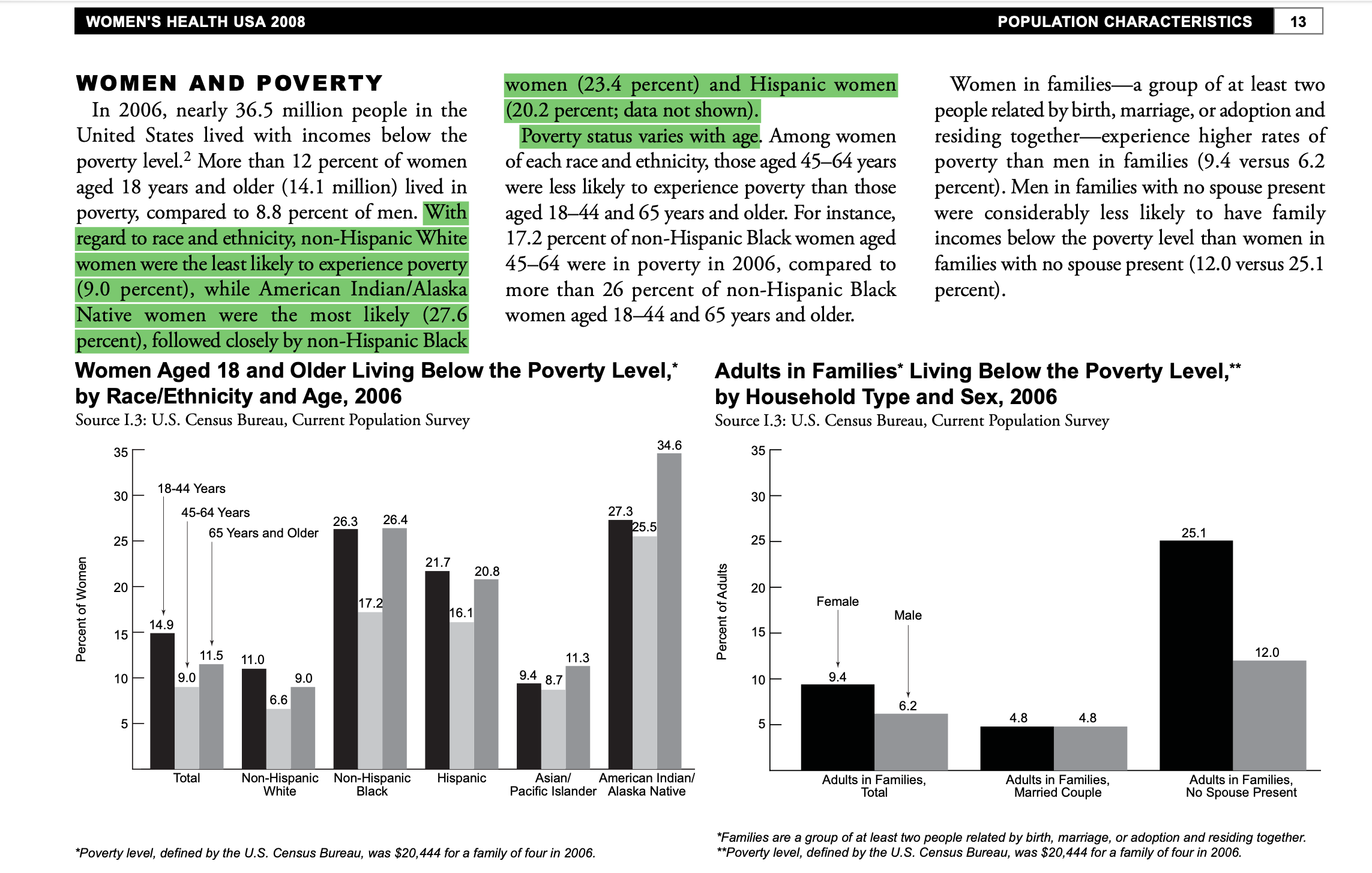 building healthier communities?My answer is at the end but I need more