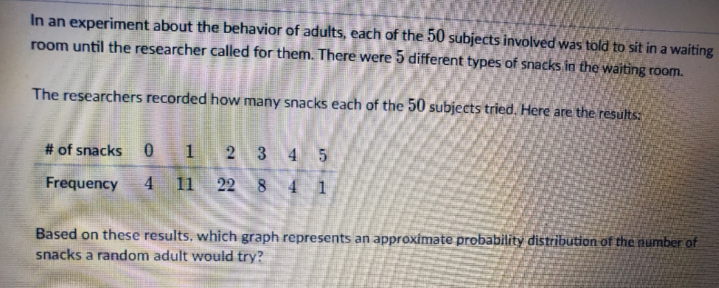 I need explanation for the correct answer and the steps as well.