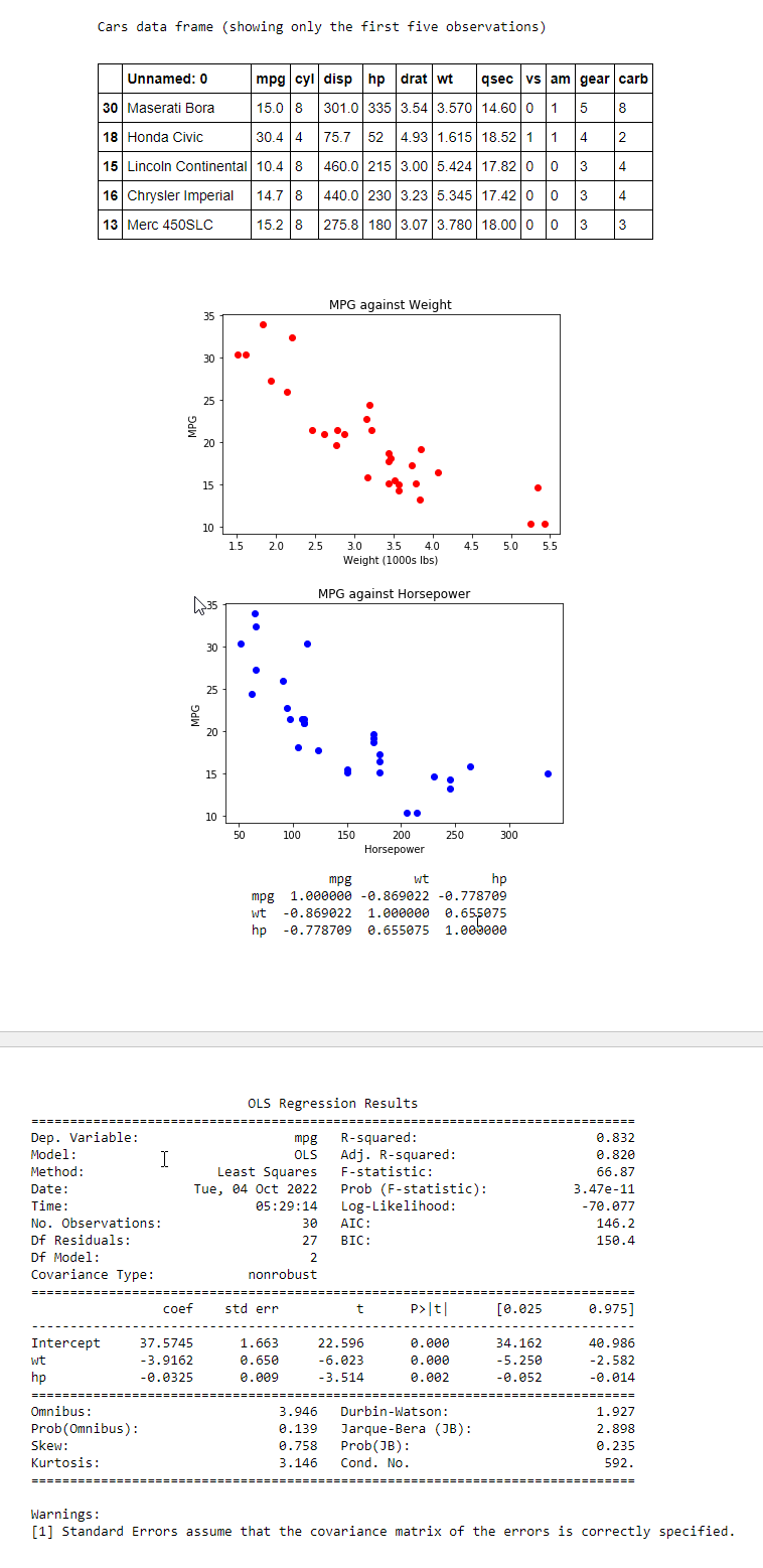 Can you help me with this Statistics problem? Any guidance or assistant