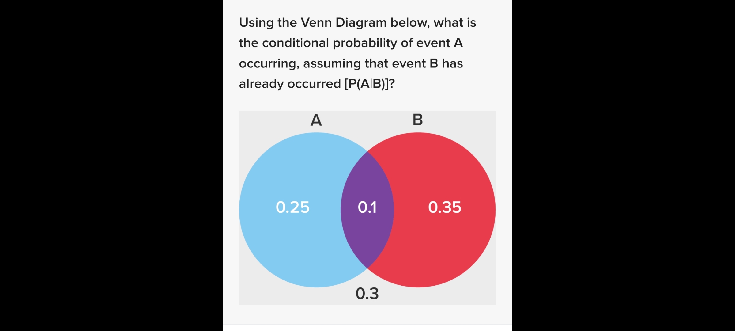 Using the Venn Diagram below, what is the conditional probability of