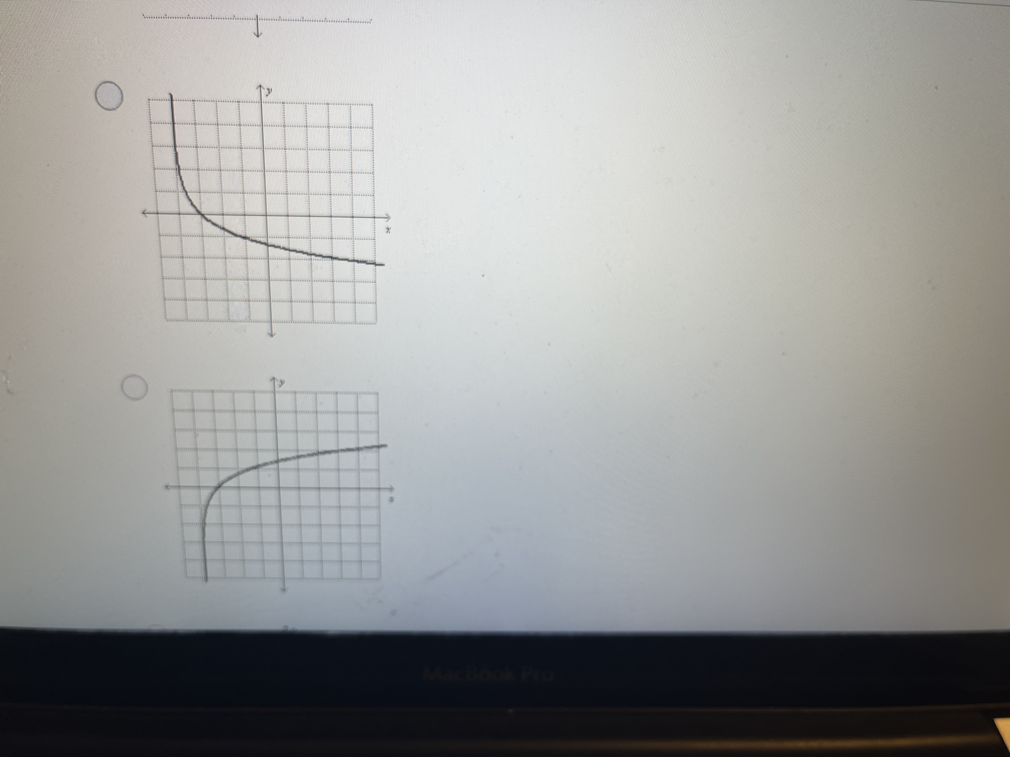 g(x) - x+4, which of the following is most likely the graph