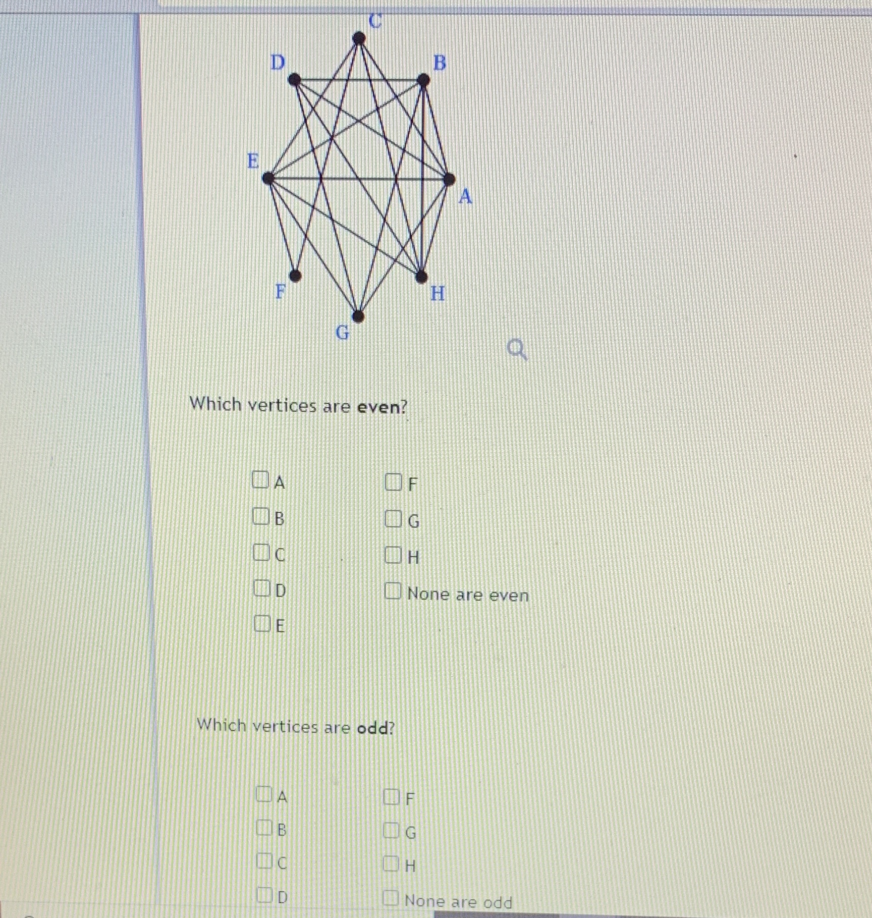 Which vertices are even? Which vertices are odd? D B H G