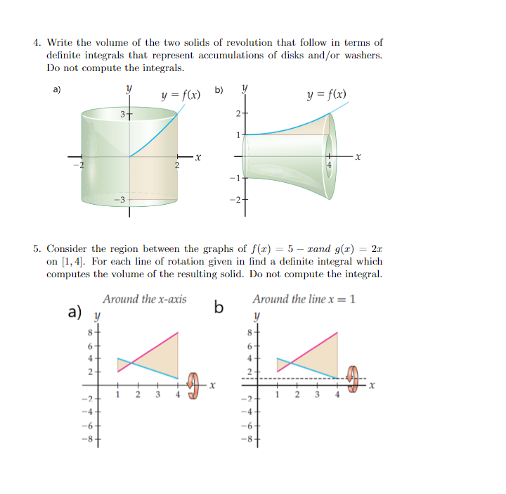 y-axis, has both disk and washer cross sections. (c) A solid of