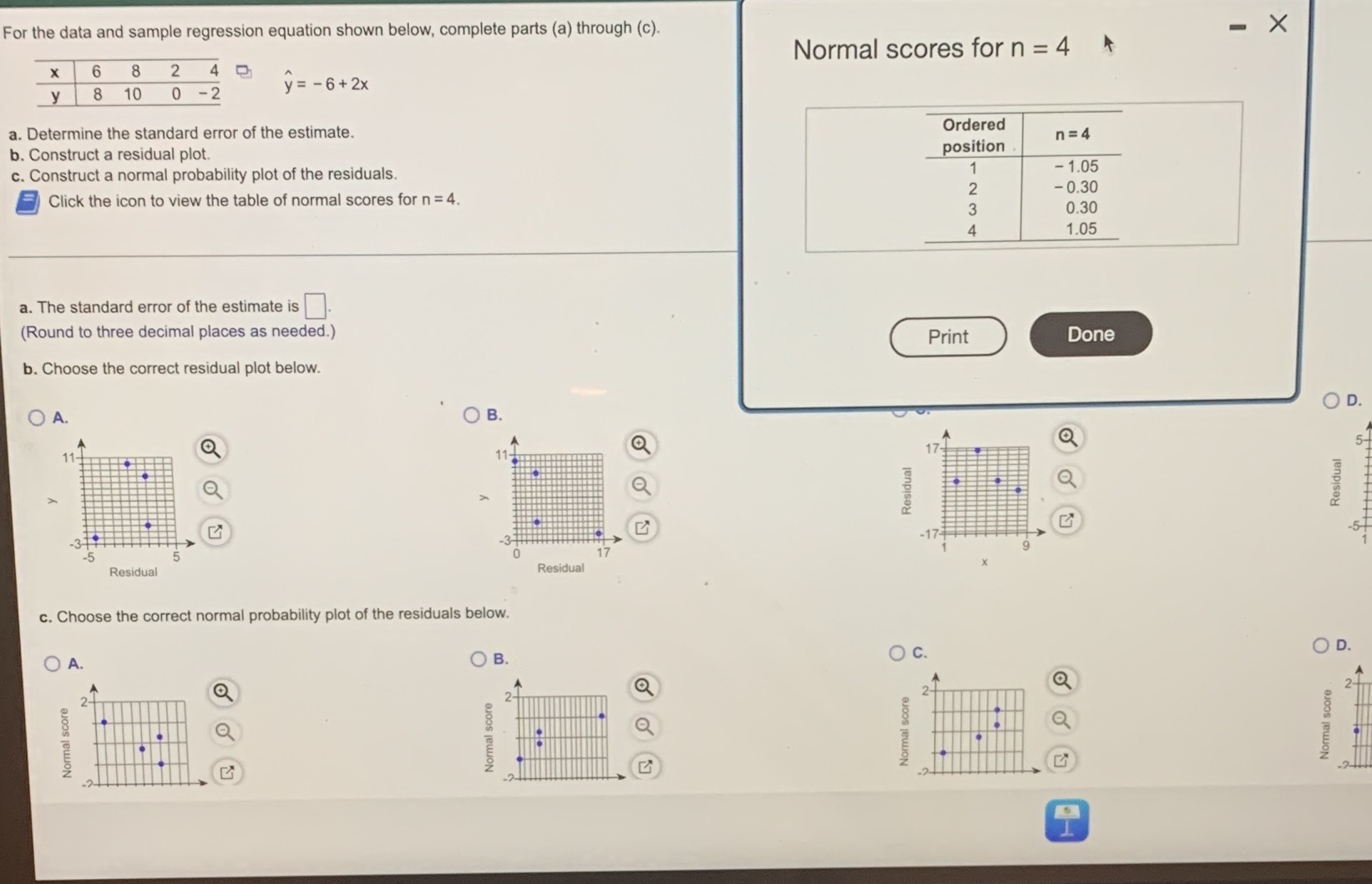  For the data and sample regression equation shown below, complete parts