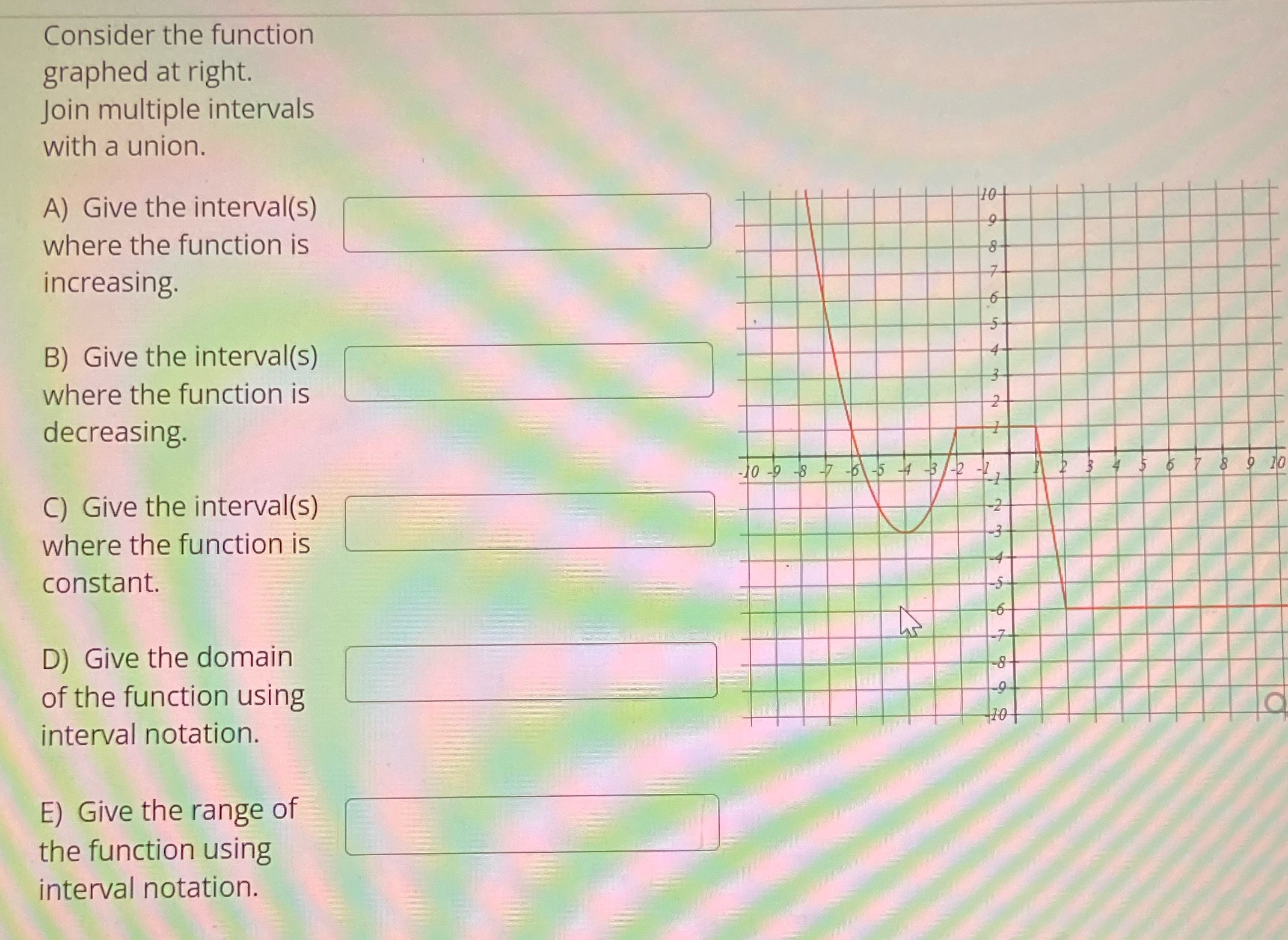  Consider the function graphed at right. Join multiple intervals with a