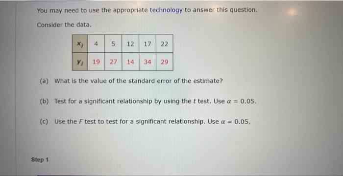 error of the estimate? (b) Test for a significant relationship by using