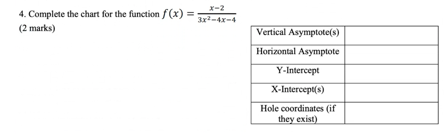 3x2-4x-4 (2 marks) Vertical Asymptote(s) Horizontal Asymptote Y-Intercept X-Intercept(s) Hole coordinates (if