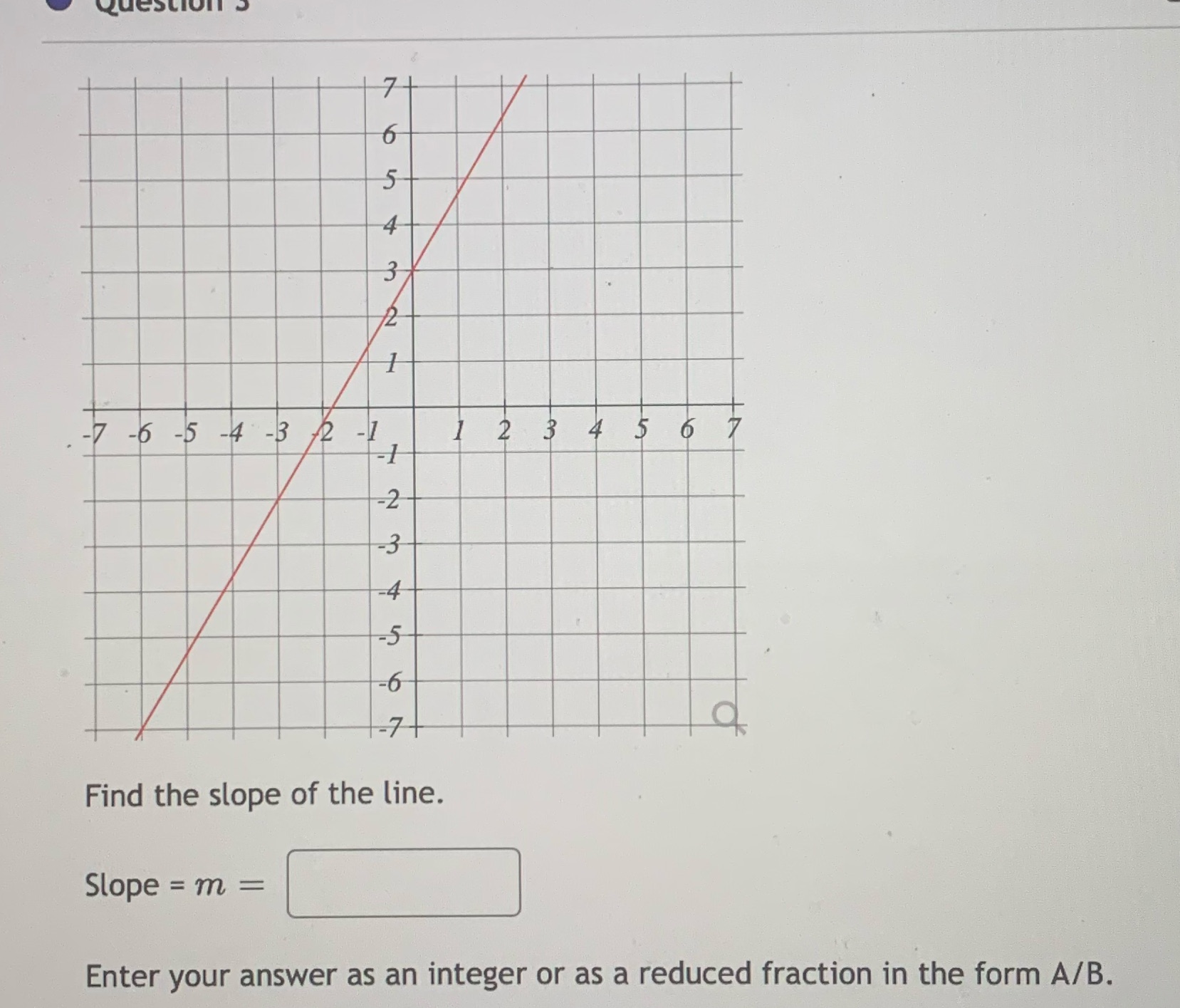  -7 - 6 - 5 -4 - 3 /2 -1 1