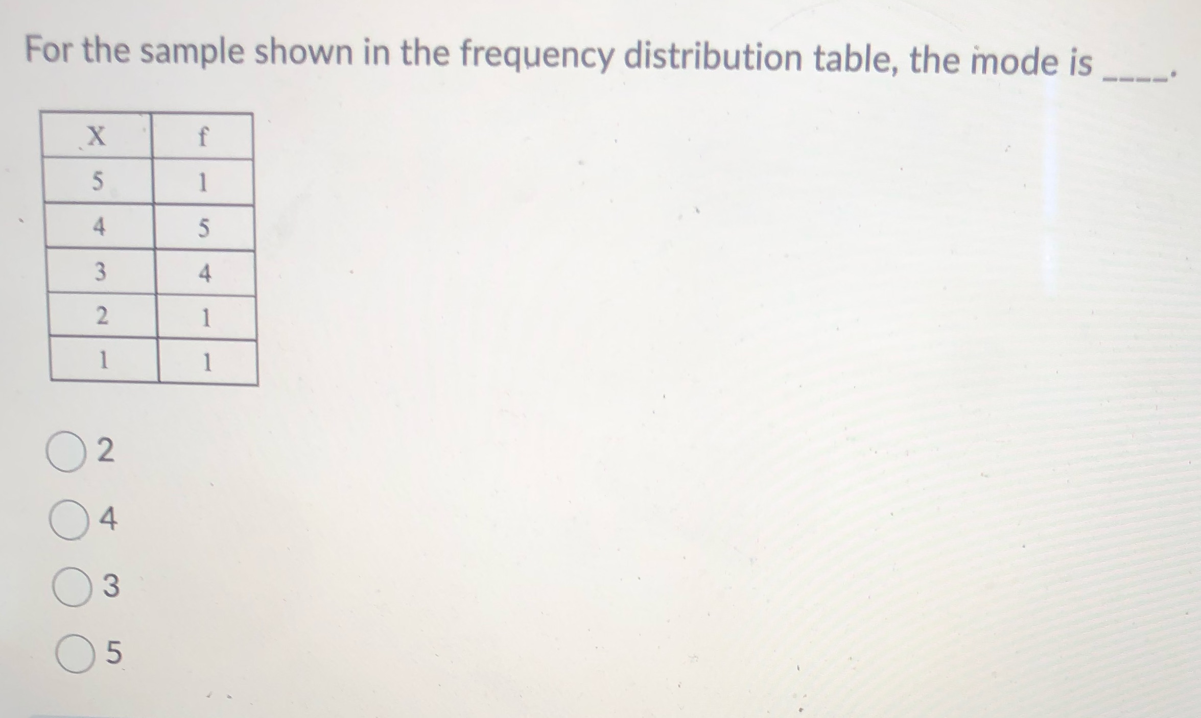  For the sample shown in the frequency distribution table, the mode