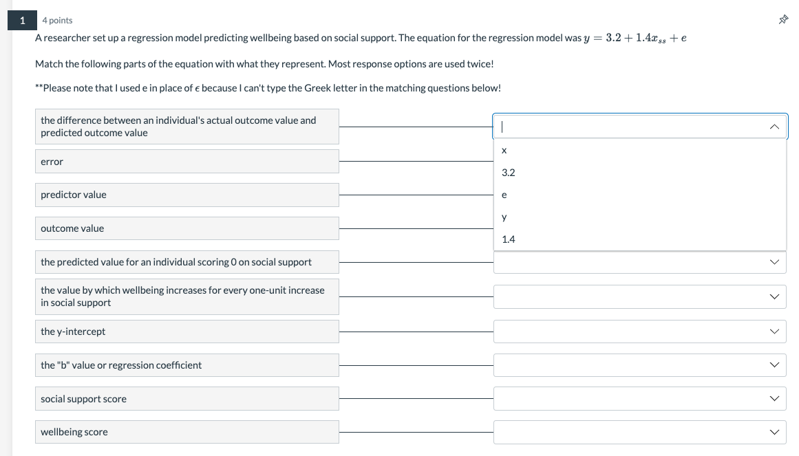 1 4 points A researcher set up a regression model predicting