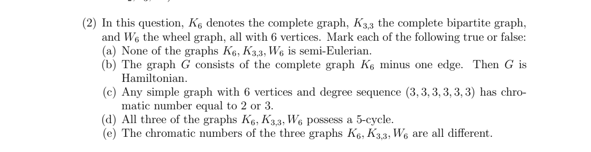 complete bipartite graph, and W6 the wheel graph, all with 6 vertices.