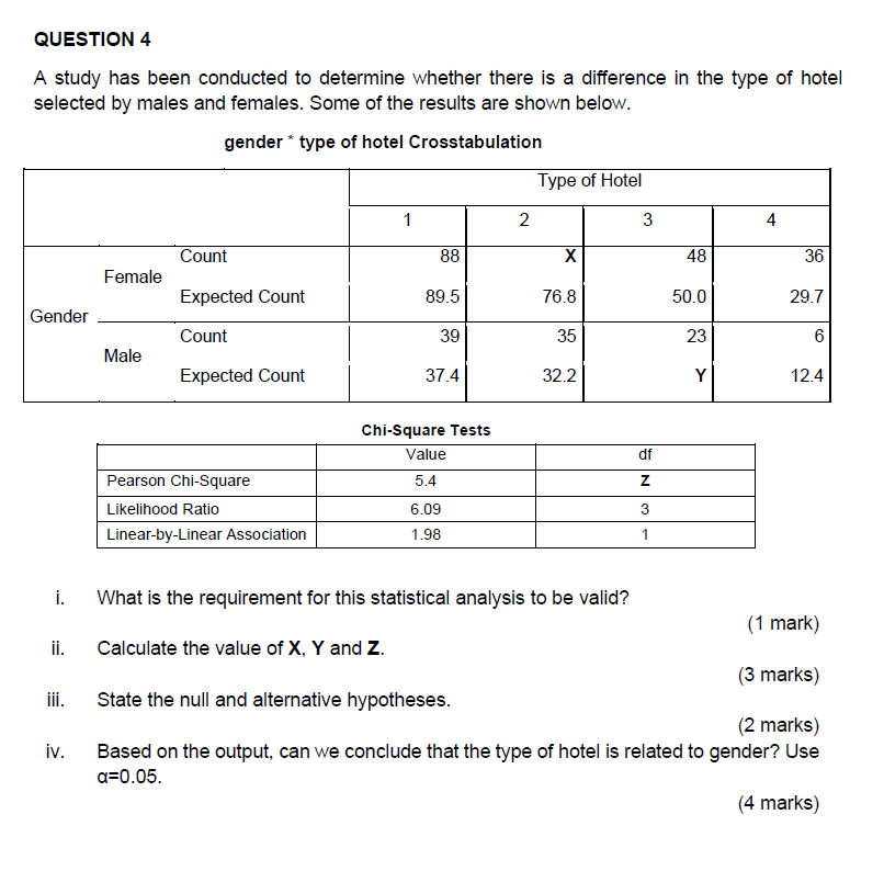 QUESHDN 4 A study has been conducted to determine whether there