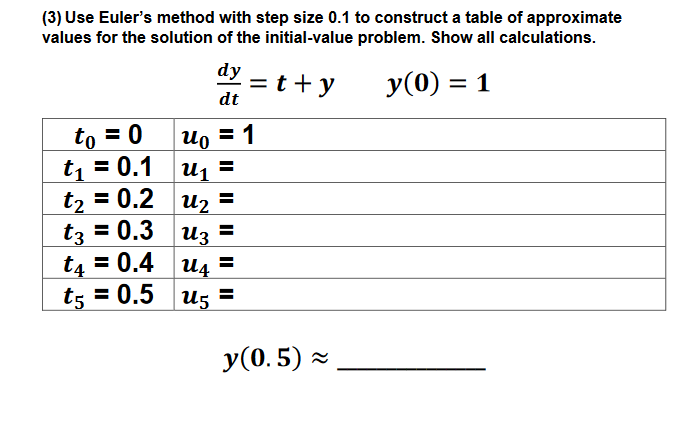  (3) Use Euler's method with step size 0.1 to construct a