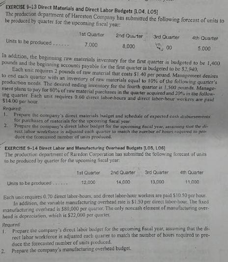 answer pls EXERCISE 9-13 Direct Materials and Direct Labor Budgets [L04, LOS]