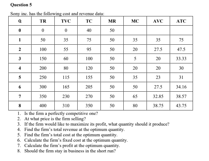 Pairs of Red socks per worker per Hour Pairs of White sacks