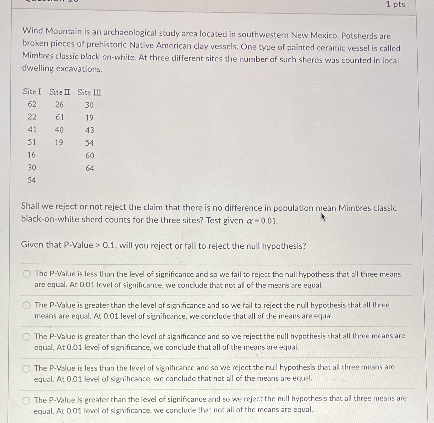 southwestern New Mexico. Potsherds are broken pieces of prehistoric Native American clay