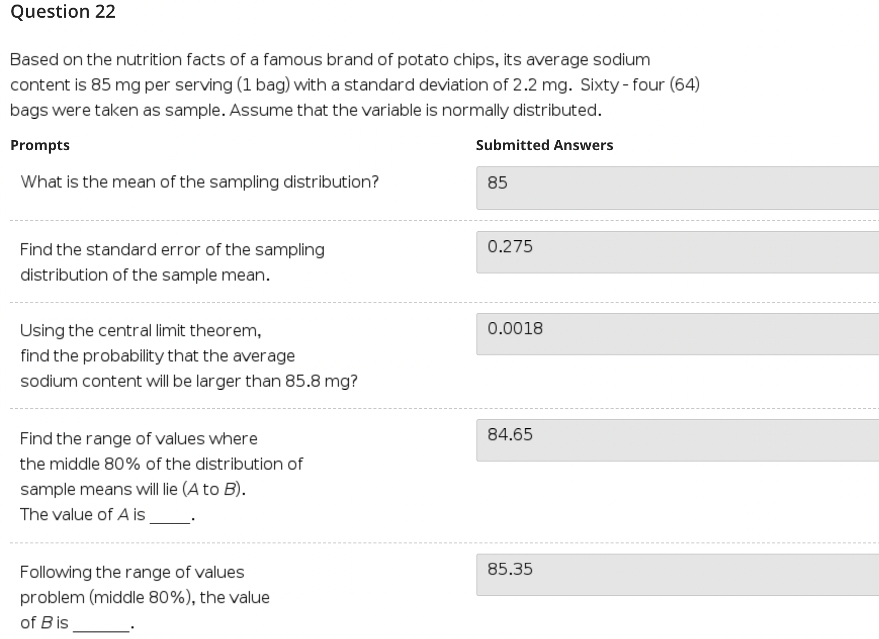 With the recent upsurge of infections due to the different variants of